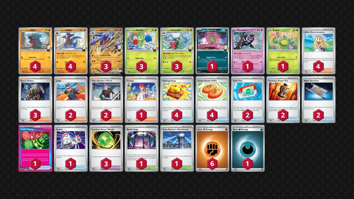 Cynthia's Garchomp ex