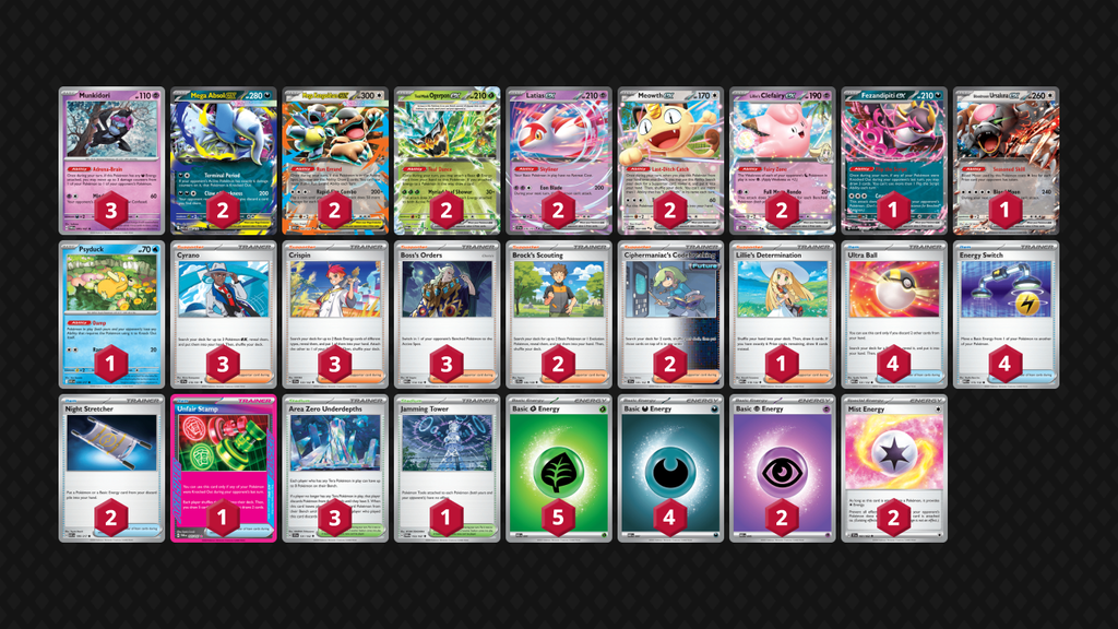 Mega Absol ex