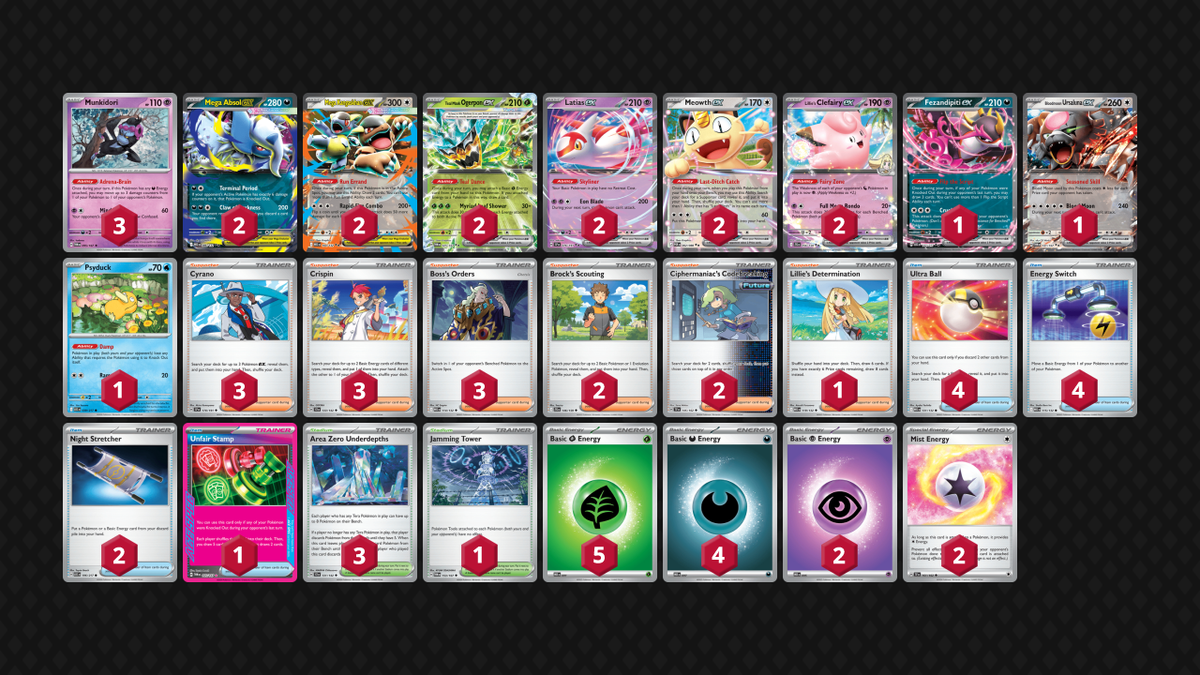 Mega Absol ex