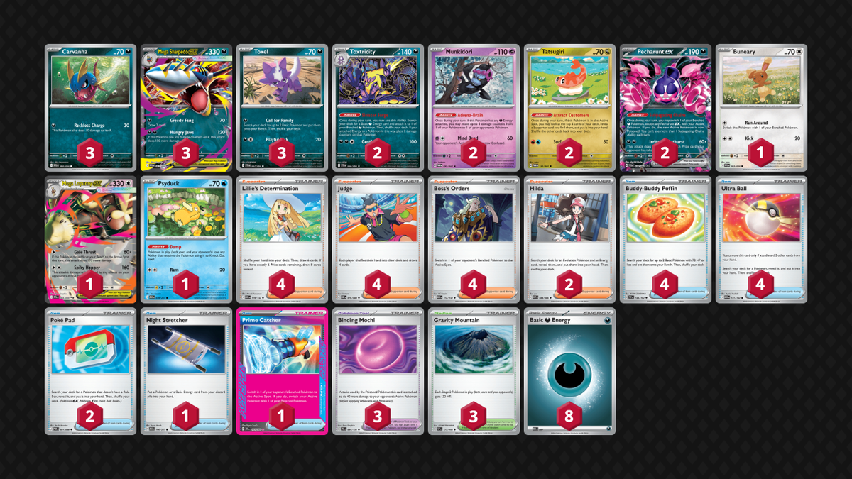 Mega Sharpedo ex